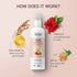 Sesa Ultimate Antihair Fall Combo